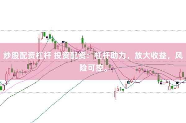 炒股配资杠杆 投资配资：杠杆助力，放大收益，风险可控。