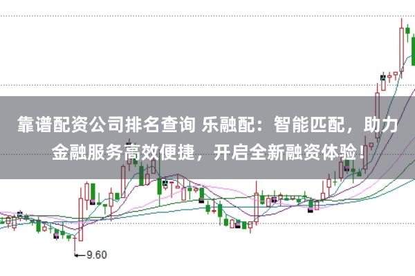 靠谱配资公司排名查询 乐融配：智能匹配，助力金融服务高效便捷，开启全新融资体验！