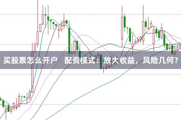 买股票怎么开户   配资模式：放大收益，风险几何？