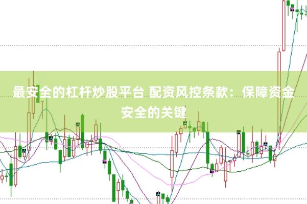 最安全的杠杆炒股平台 配资风控条款：保障资金安全的关键