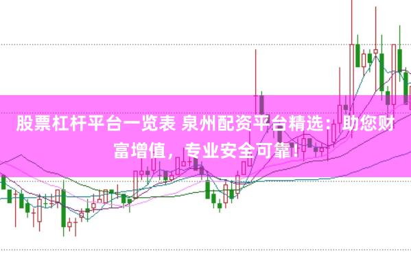 股票杠杆平台一览表 泉州配资平台精选：助您财富增值，专业安全可靠！