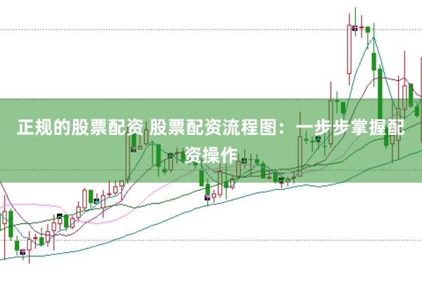 正规的股票配资 股票配资流程图：一步步掌握配资操作