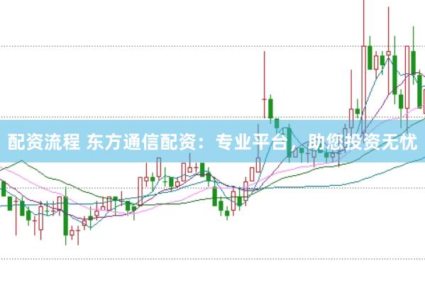 配资流程 东方通信配资：专业平台，助您投资无忧