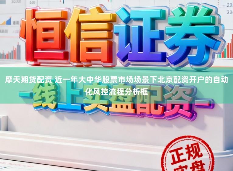 摩天期货配资 近一年大中华股票市场场景下北京配资开户的自动化风控流程分析框