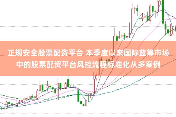 正规安全股票配资平台 本季度以来国际蓝筹市场中的股票配资平台风控流程标准化从多案例