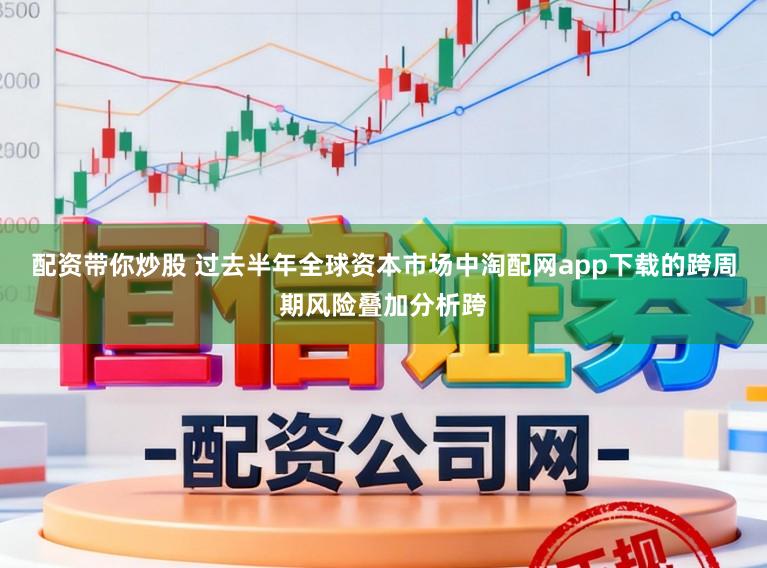配资带你炒股 过去半年全球资本市场中淘配网app下载的跨周期风险叠加分析跨